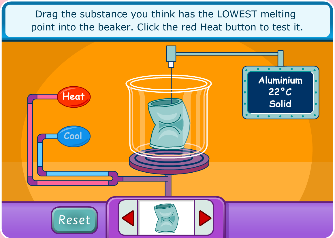 Solids and liquids activity BBC Content ClassConnect